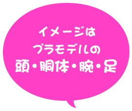 イメージはプラモデルの頭・胴体・腕・足